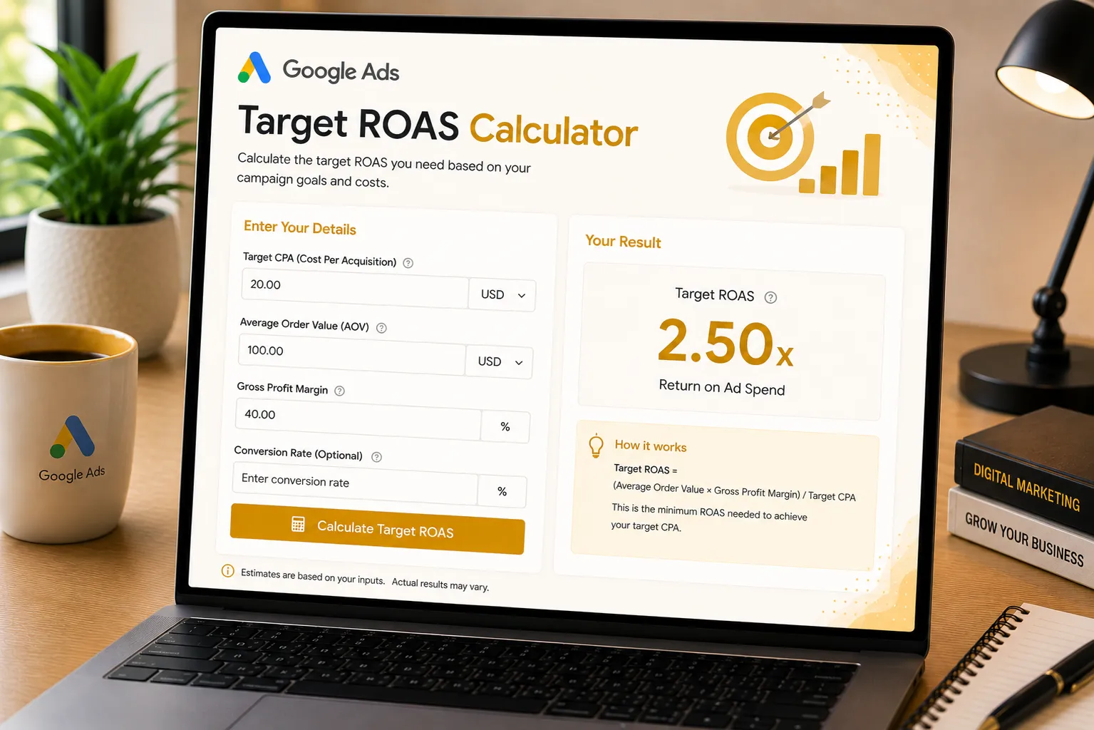 Target ROAS Calculator Formula Image